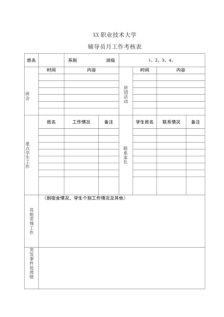 XX职业技术大学辅导员月工作考核表.docx_第1页