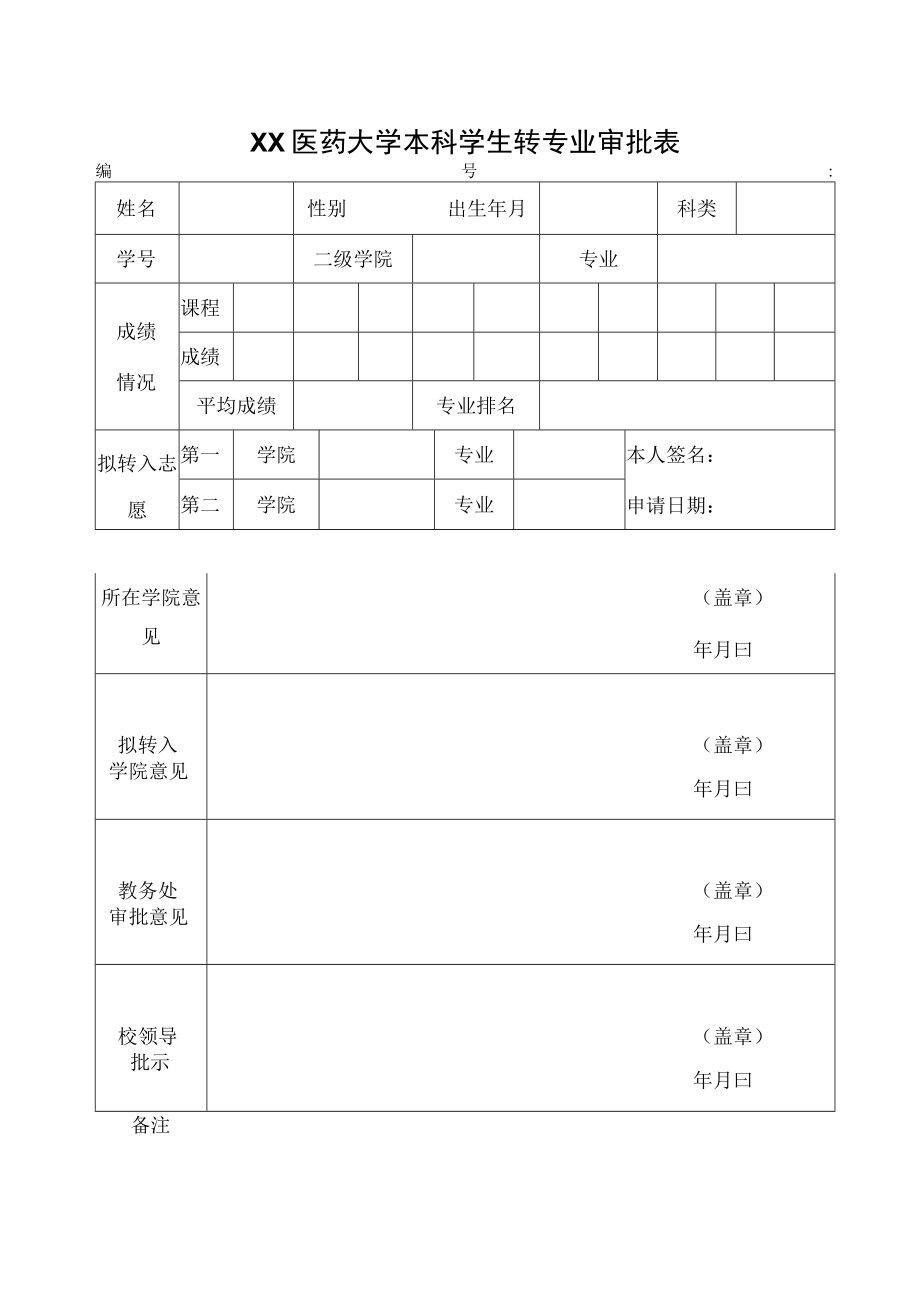 XX医药大学本科学生转专业审批表.docx_第1页