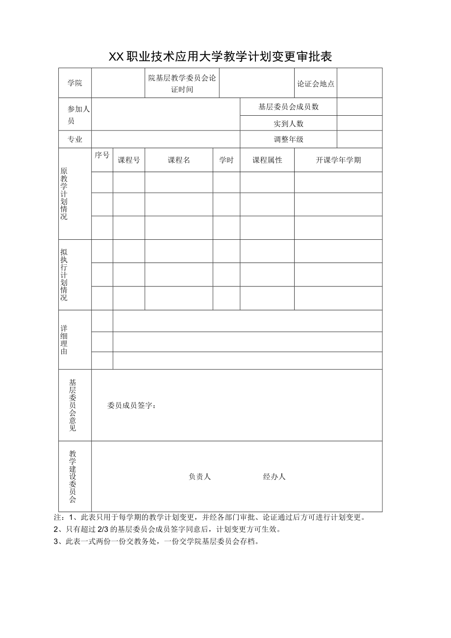 XX职业技术应用大学教学计划变更审批表.docx_第1页