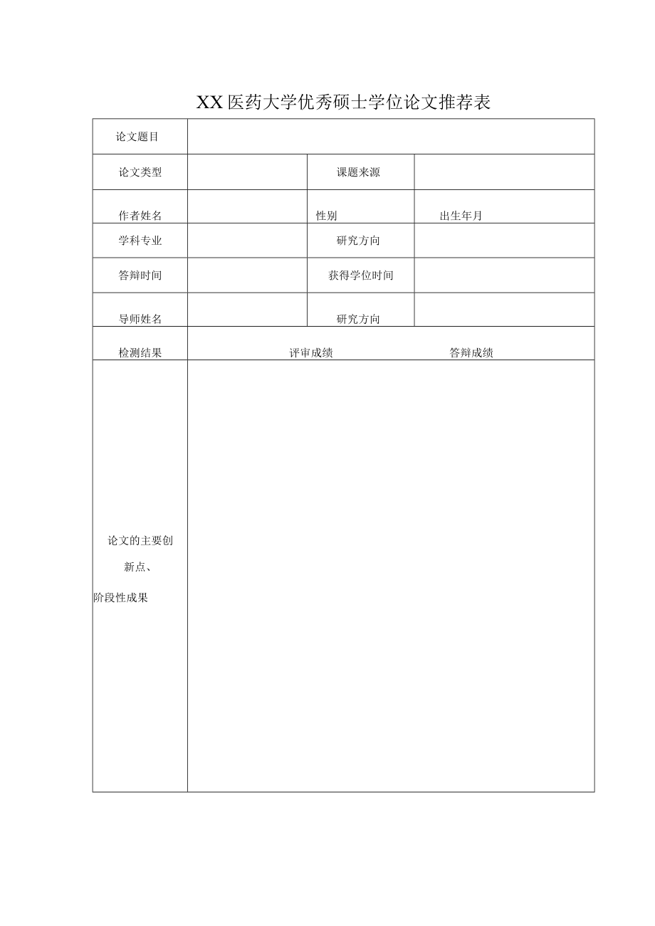 XX医药大学优秀硕士学位论文推荐表.docx_第1页