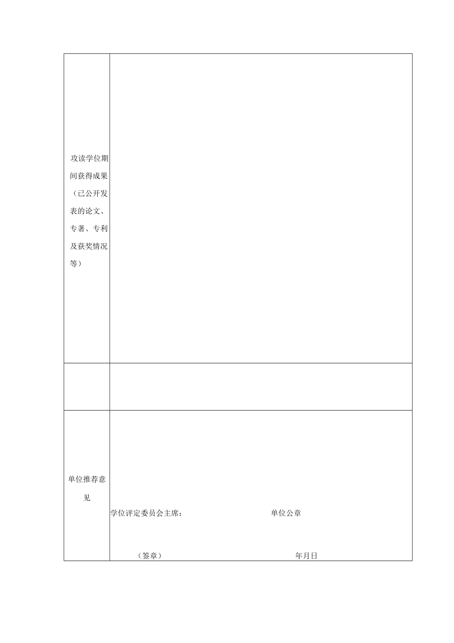 XX医药大学优秀硕士学位论文推荐表.docx_第2页