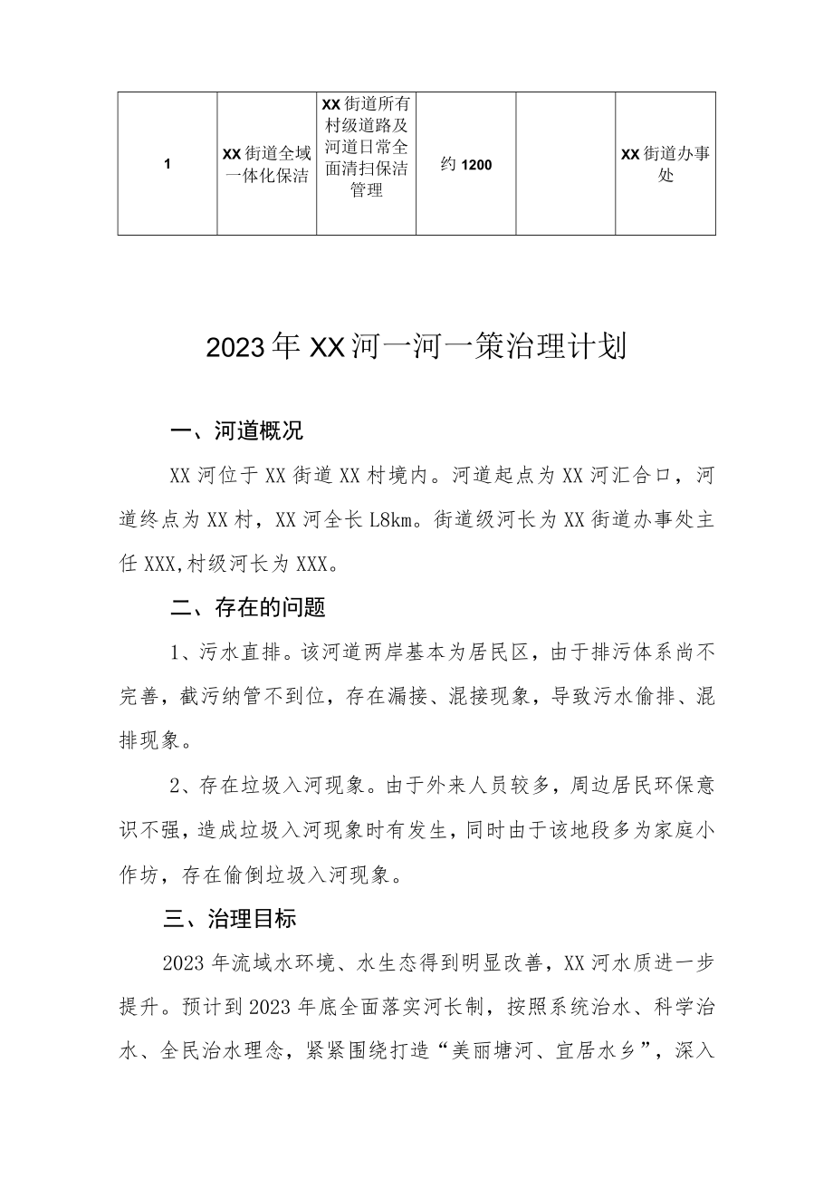 2023年XX街道一河一策治理计划.docx_第3页