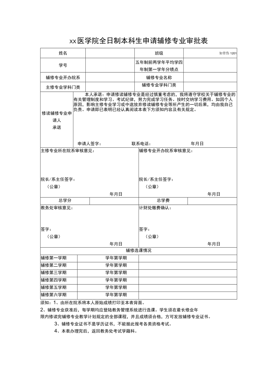 xx医学院全日制本科生申请辅修专业审批表.docx_第1页