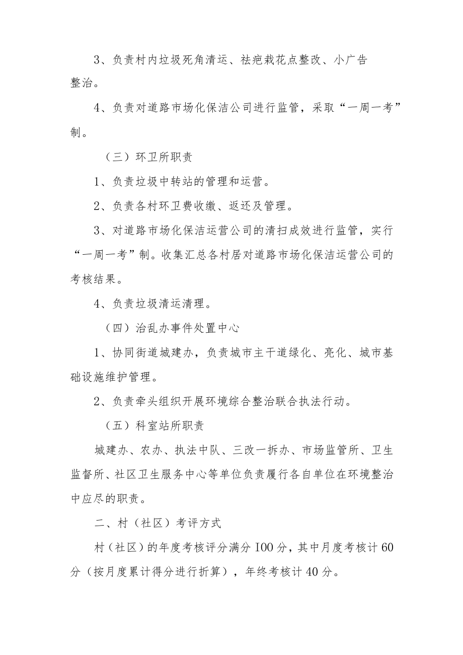 XX街道市容环境综合治理考核办法.docx_第2页