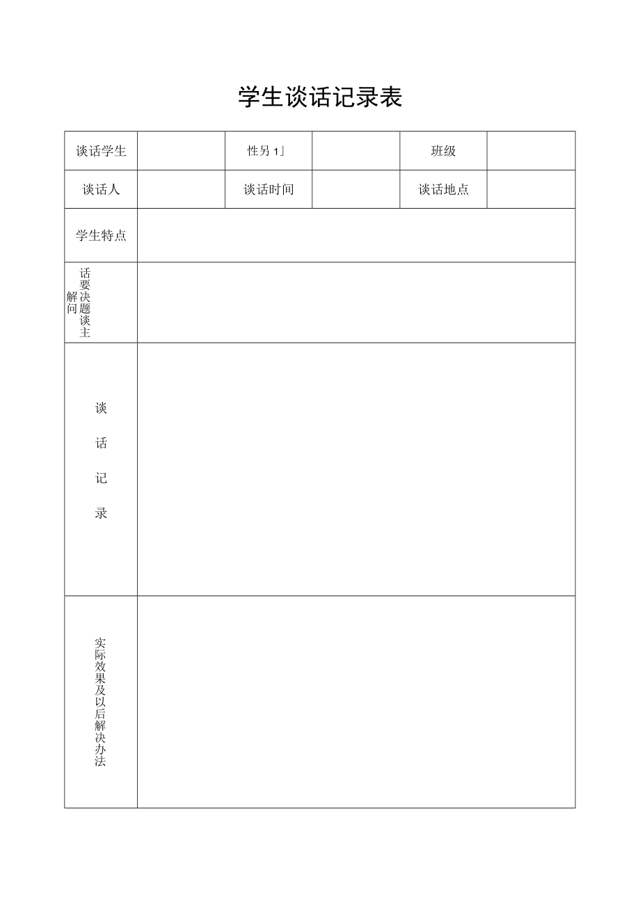 XX学院学生谈话记录表.docx_第1页