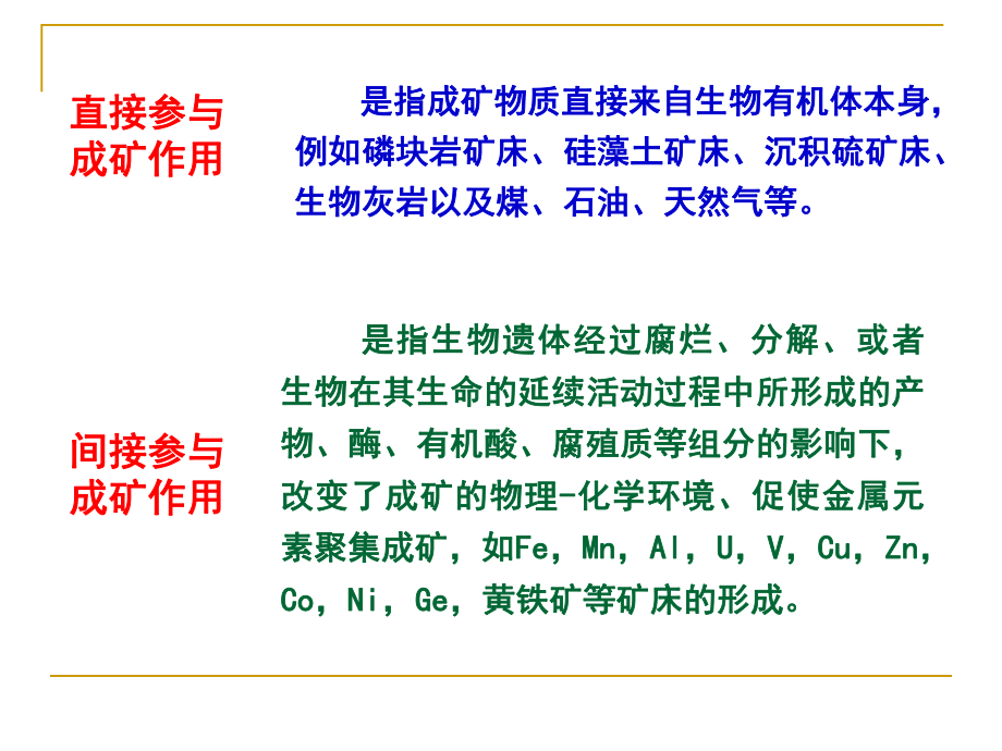 生物化学沉积矿床.ppt_第3页