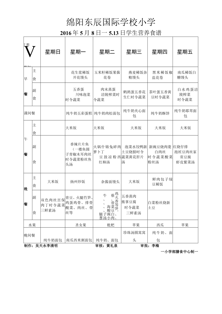 绵阳东辰国际学校小学.docx_第1页