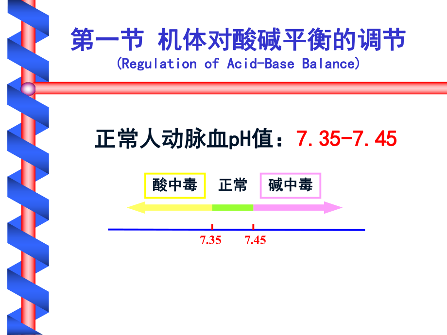 生理学课件——酸碱平衡.ppt_第3页