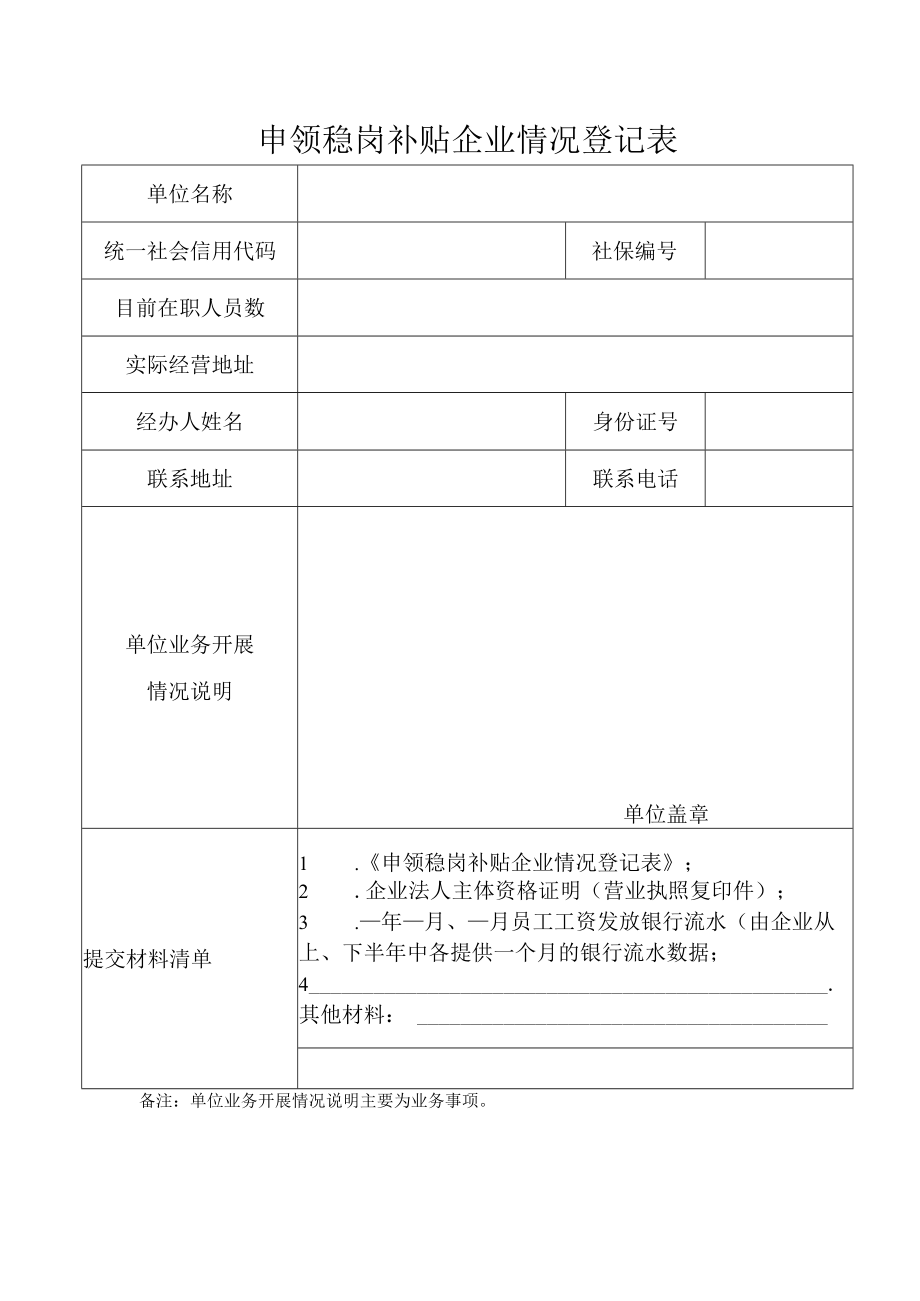 申领稳岗补贴企业情况登记表.docx_第1页