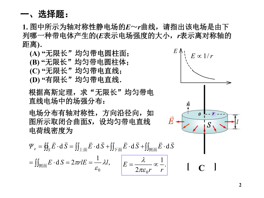 湖南大学大学物理2期末复习.ppt_第2页