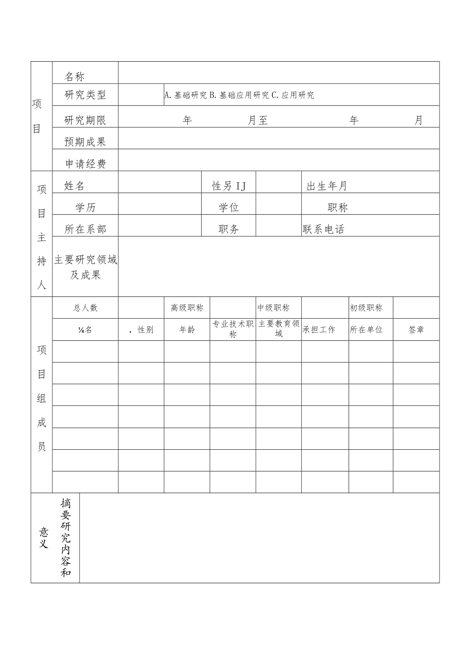 项目芜湖职业技术学院自然科学研究项目申请书.docx_第3页