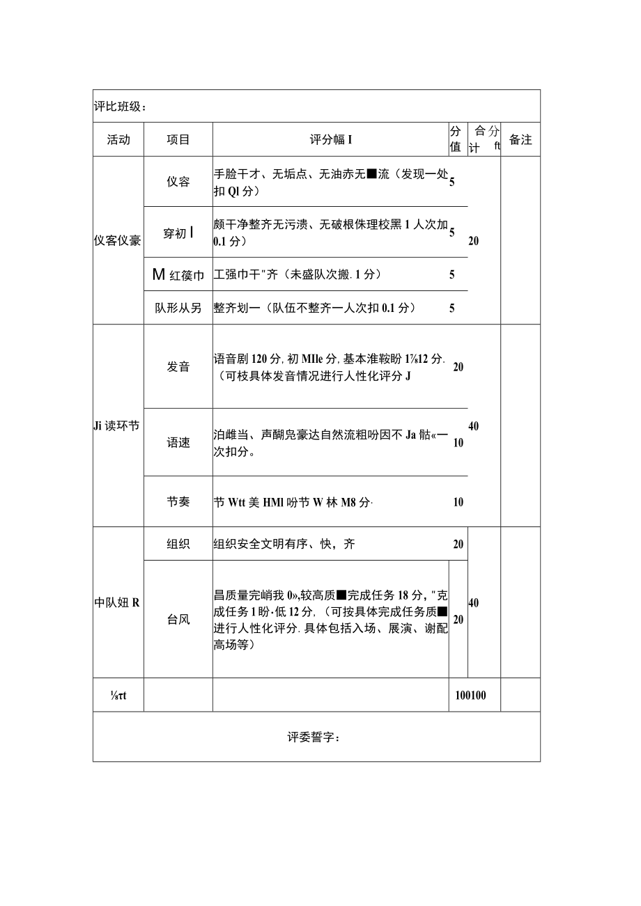 中心小学学生应知应会诵读比赛方案.docx_第3页