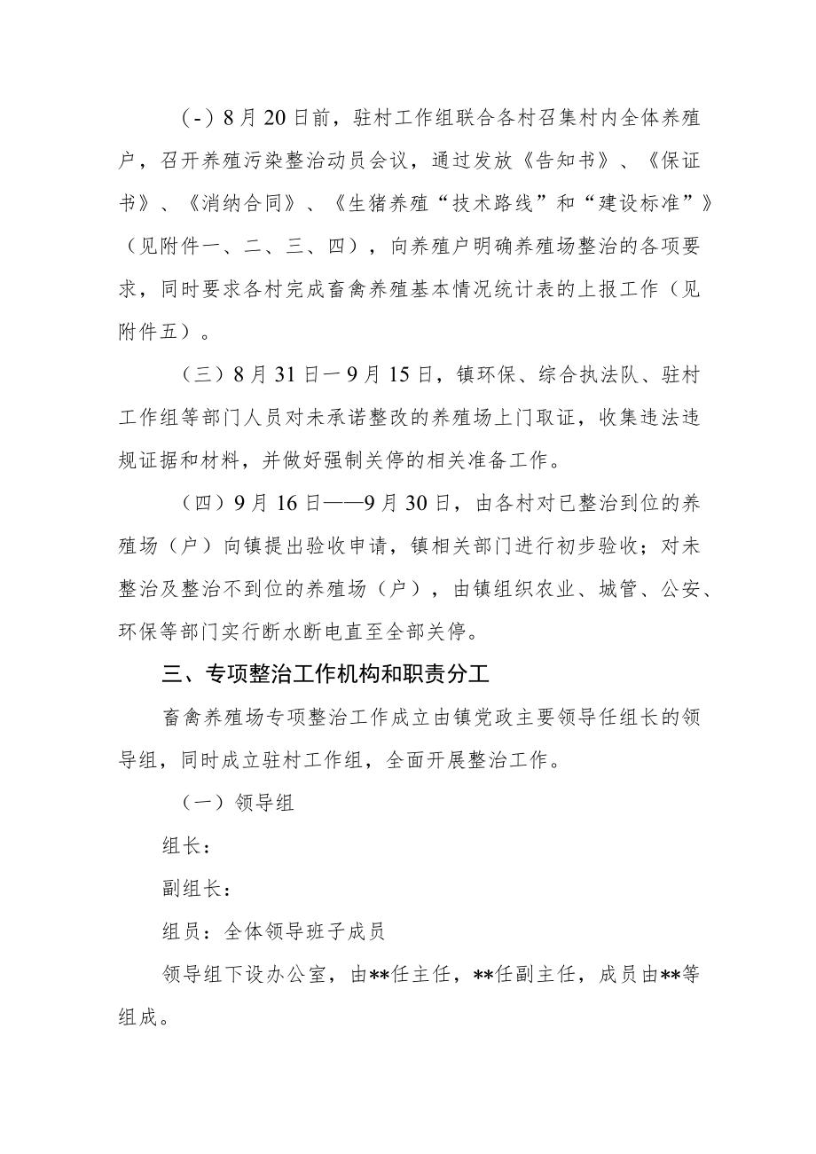 畜禽养殖业专项整治实施办法.docx_第2页