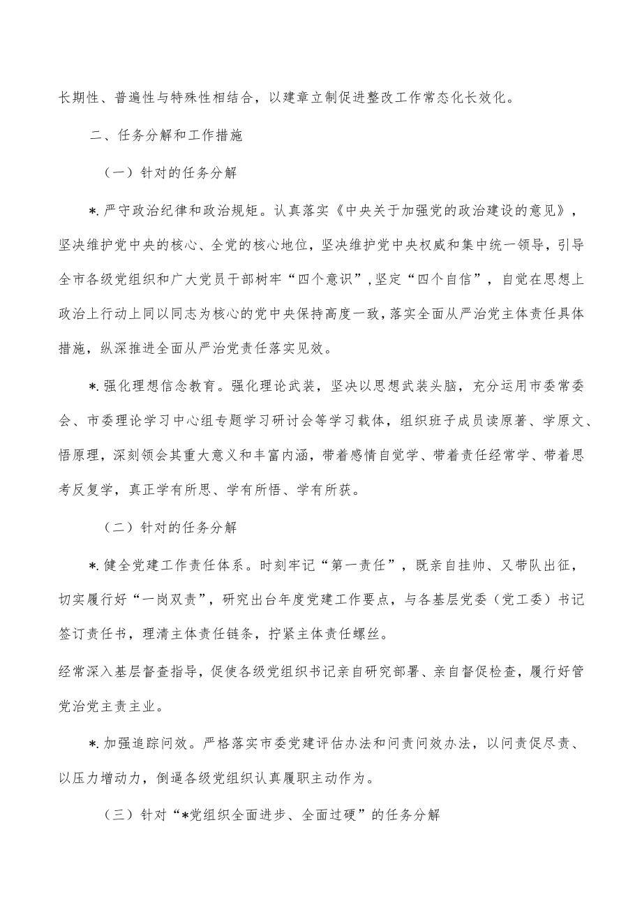 党建查摆问题整改任务分解方案.docx_第2页