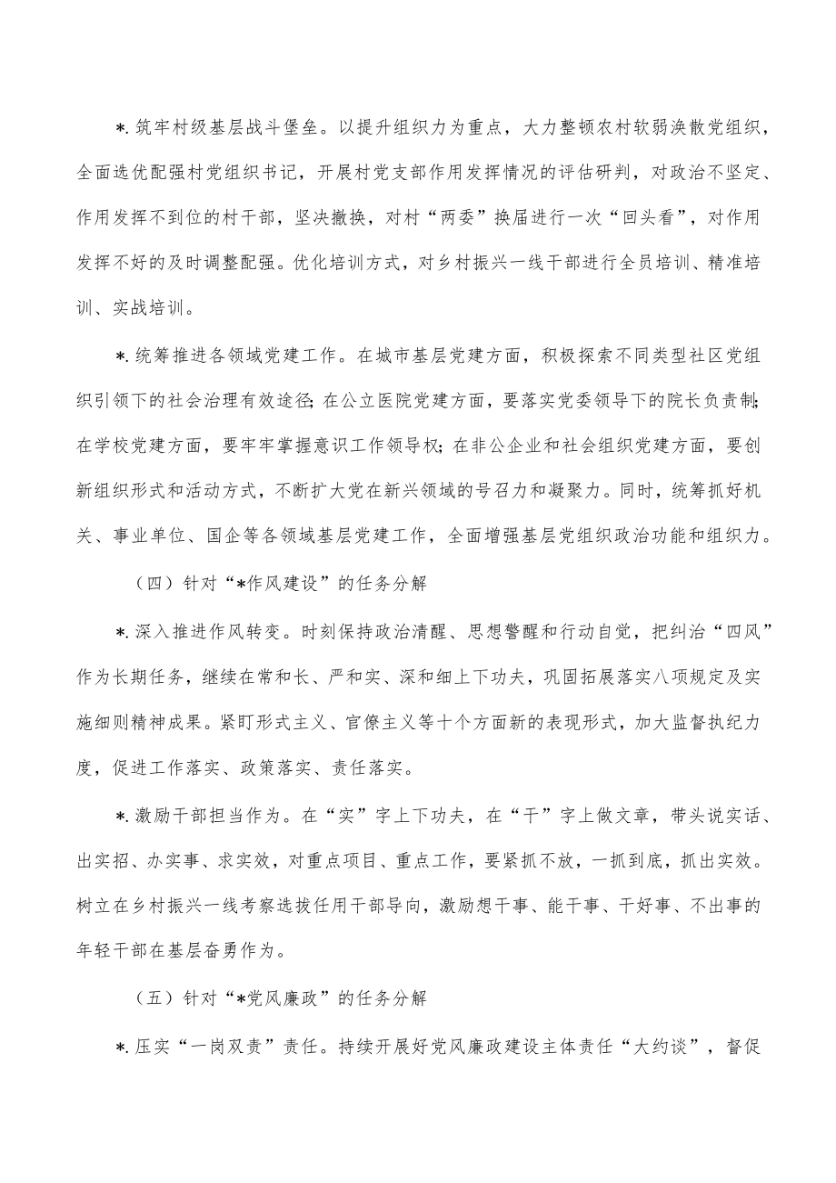 党建查摆问题整改任务分解方案.docx_第3页