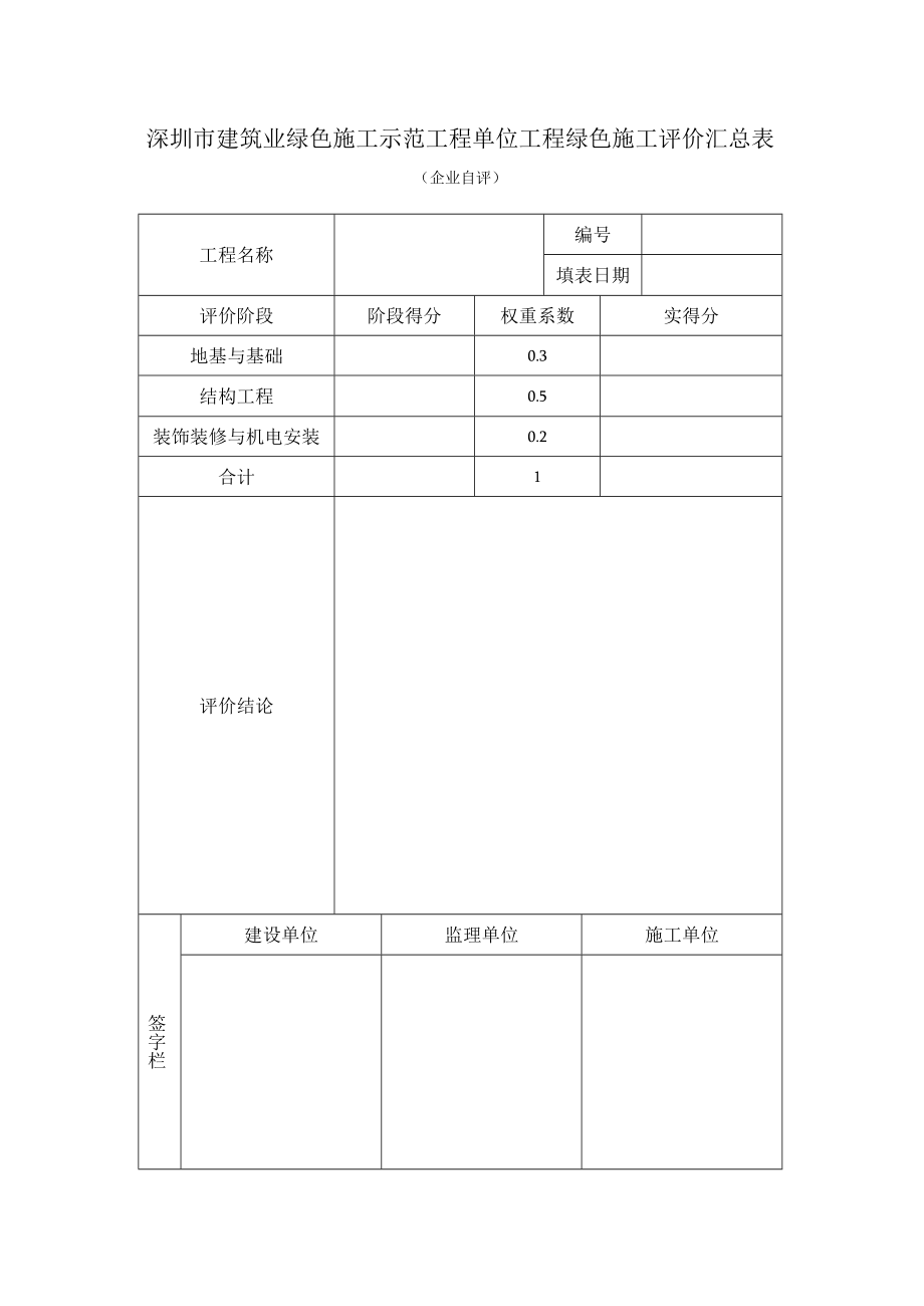 建筑业绿色施工示范工程单位工程绿色施工评价汇总表（企业自评）.docx_第1页