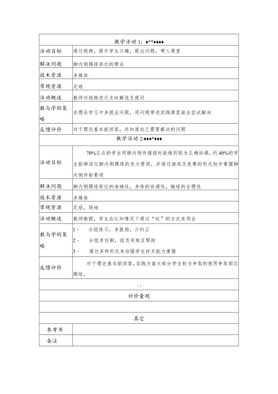 足球：脚内侧踢球 教学设计 .docx_第3页