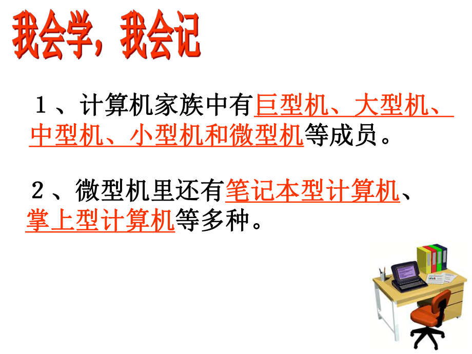 第二课认识计算机课件.ppt_第2页