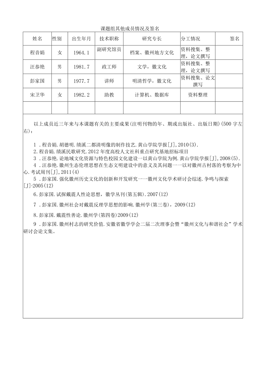 黄山学院人文社会科学研究项目徽州文化类课题申请书.docx_第2页