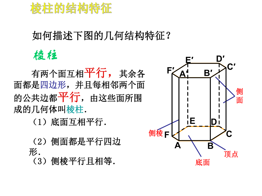 简单旋转体课件.ppt_第3页