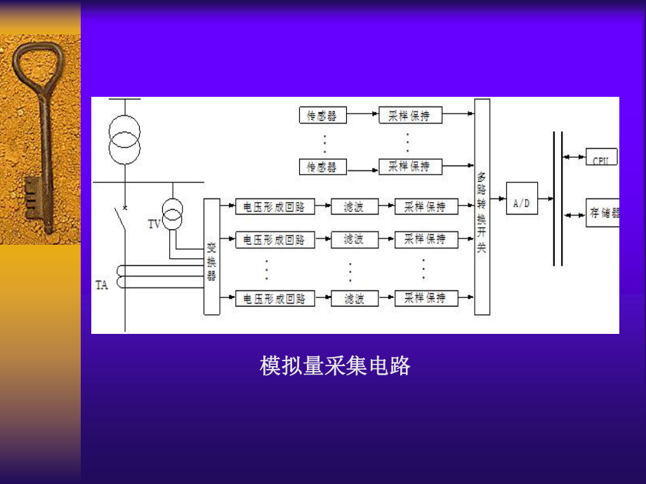 电力系统自动化数据采集系统.ppt_第2页