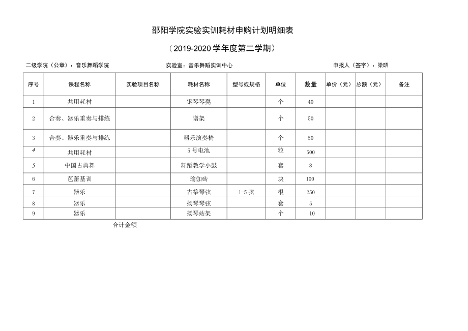 邵阳学院音乐舞蹈学院实验耗材报价表.docx_第2页