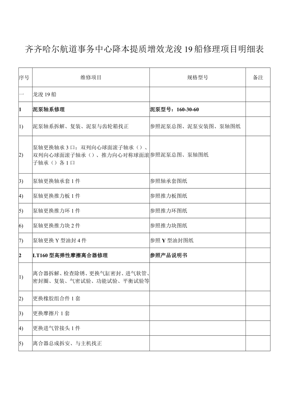 齐齐哈尔航道事务中心降本提质增效龙浚19船修理项目技术要求.docx_第2页