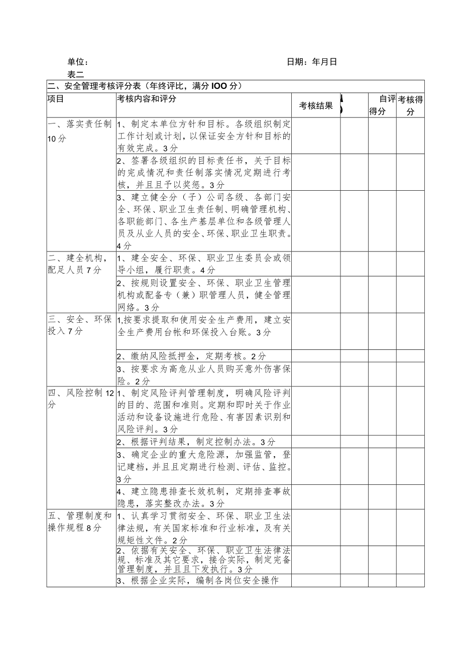 安全环保管理考核评分表.docx_第2页