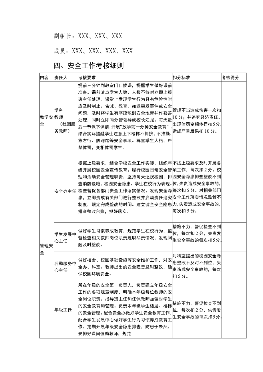 小学教师安全工作考评方案.docx_第2页