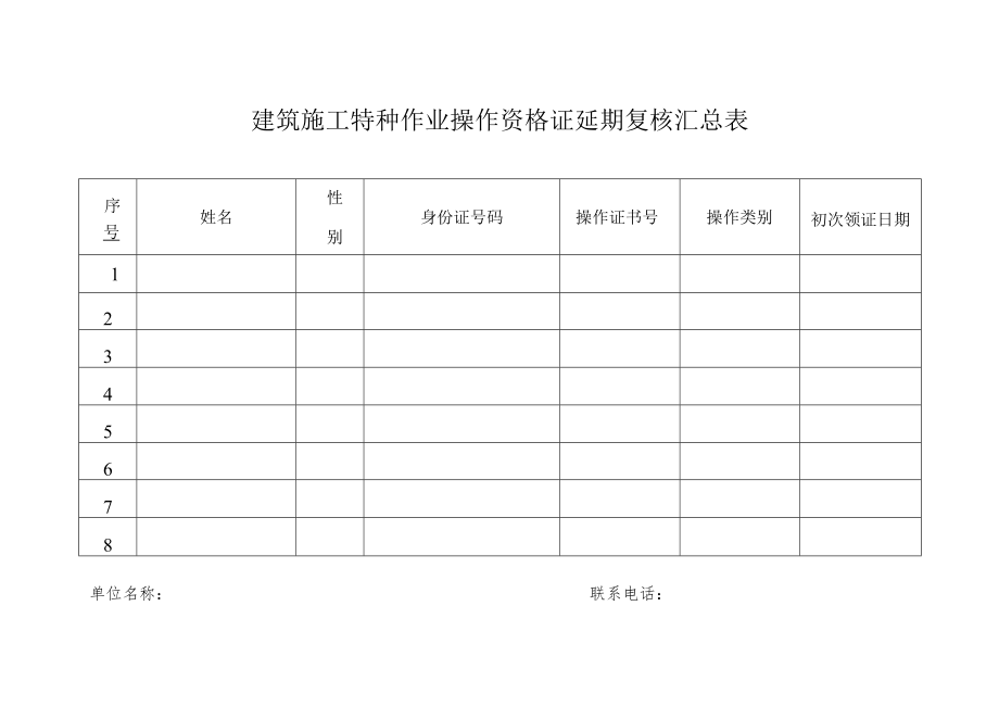 特种作业年审资料及注意事项.docx_第2页