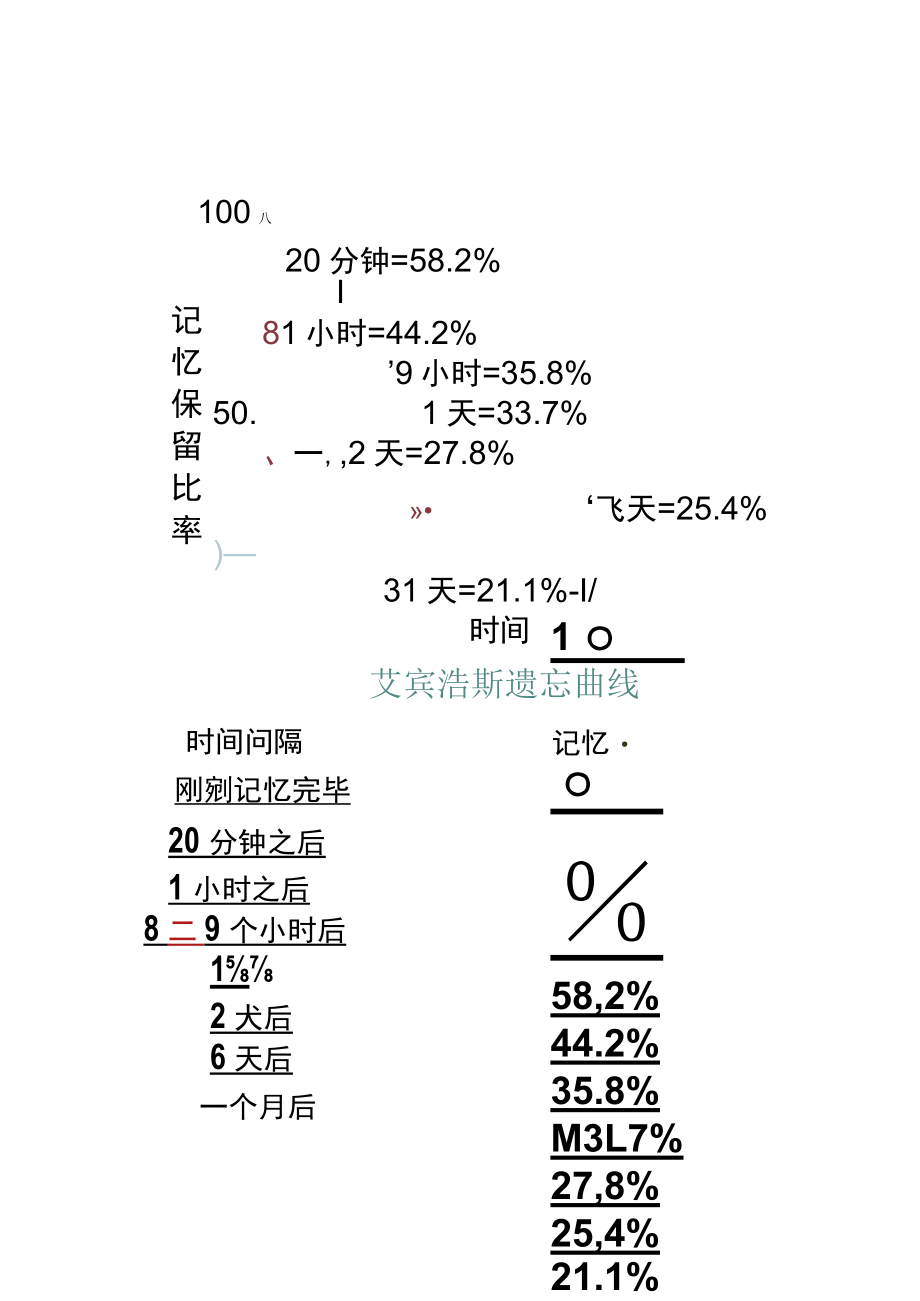 记忆王者挑战赛.docx_第3页