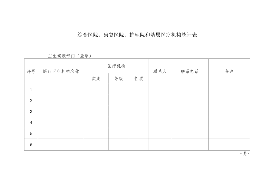 综合医院、康复医院、护理院和基层医疗机构统计表.docx_第1页