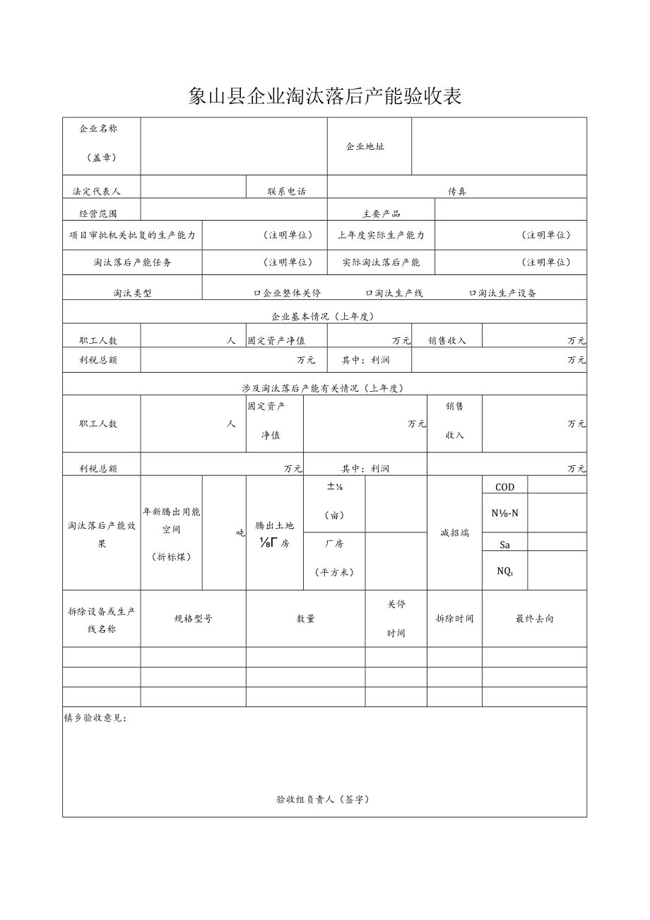 象山县企业淘汰落后产能验收表.docx_第1页