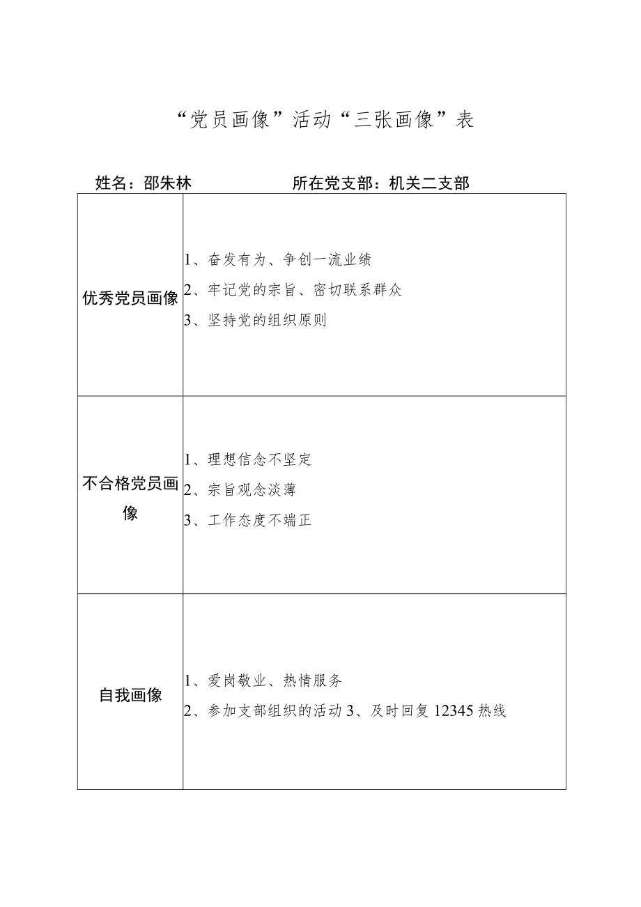 邵朱林2023年组织生活会个人模板.docx_第2页