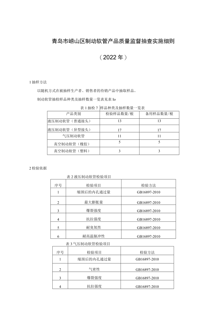 青岛市崂山区制动软管产品质量监督抽查实施细则2022年.docx_第1页