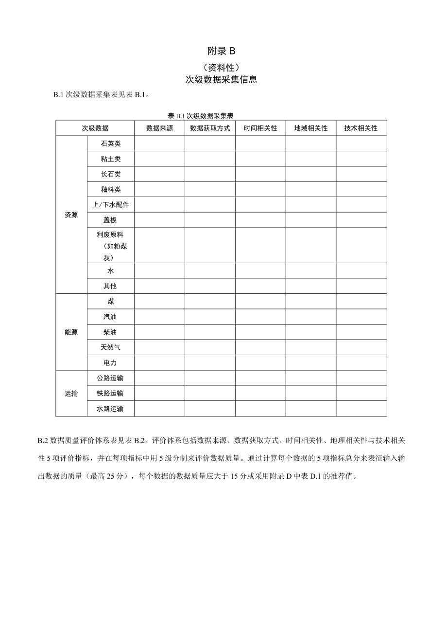 建筑卫生陶瓷产品碳足迹原始、次级数据采集信息、温室气体全球增温潜势、常用参数的推荐值.docx_第3页