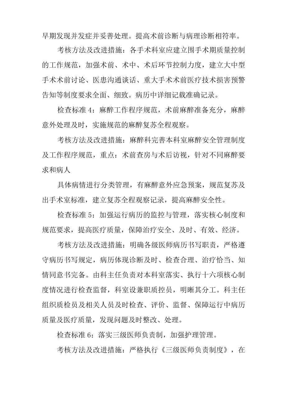 医院手术科室医疗质量安全管理与持续改进方案.docx_第2页