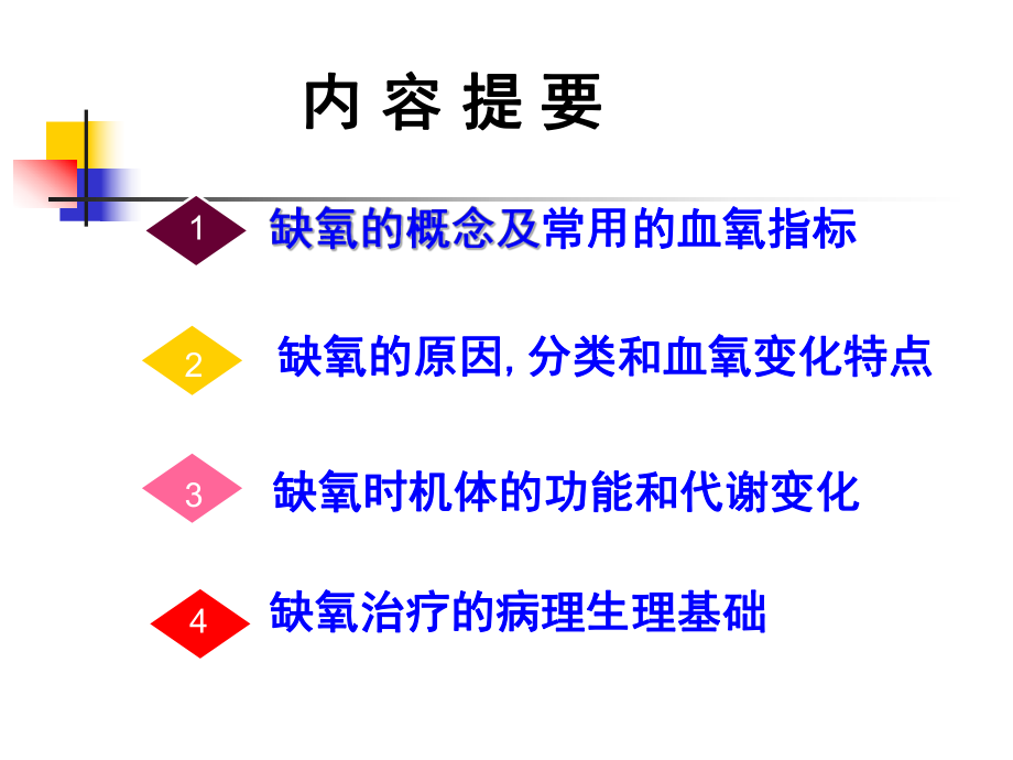 病理生理学(缺氧).ppt_第2页