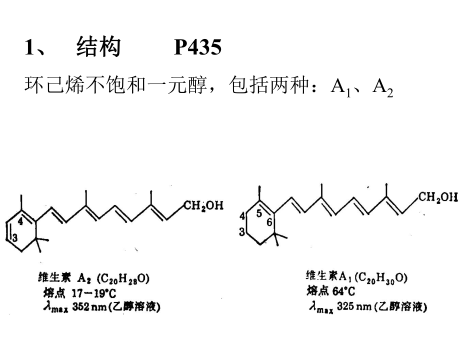 生物化学维生素.ppt_第3页