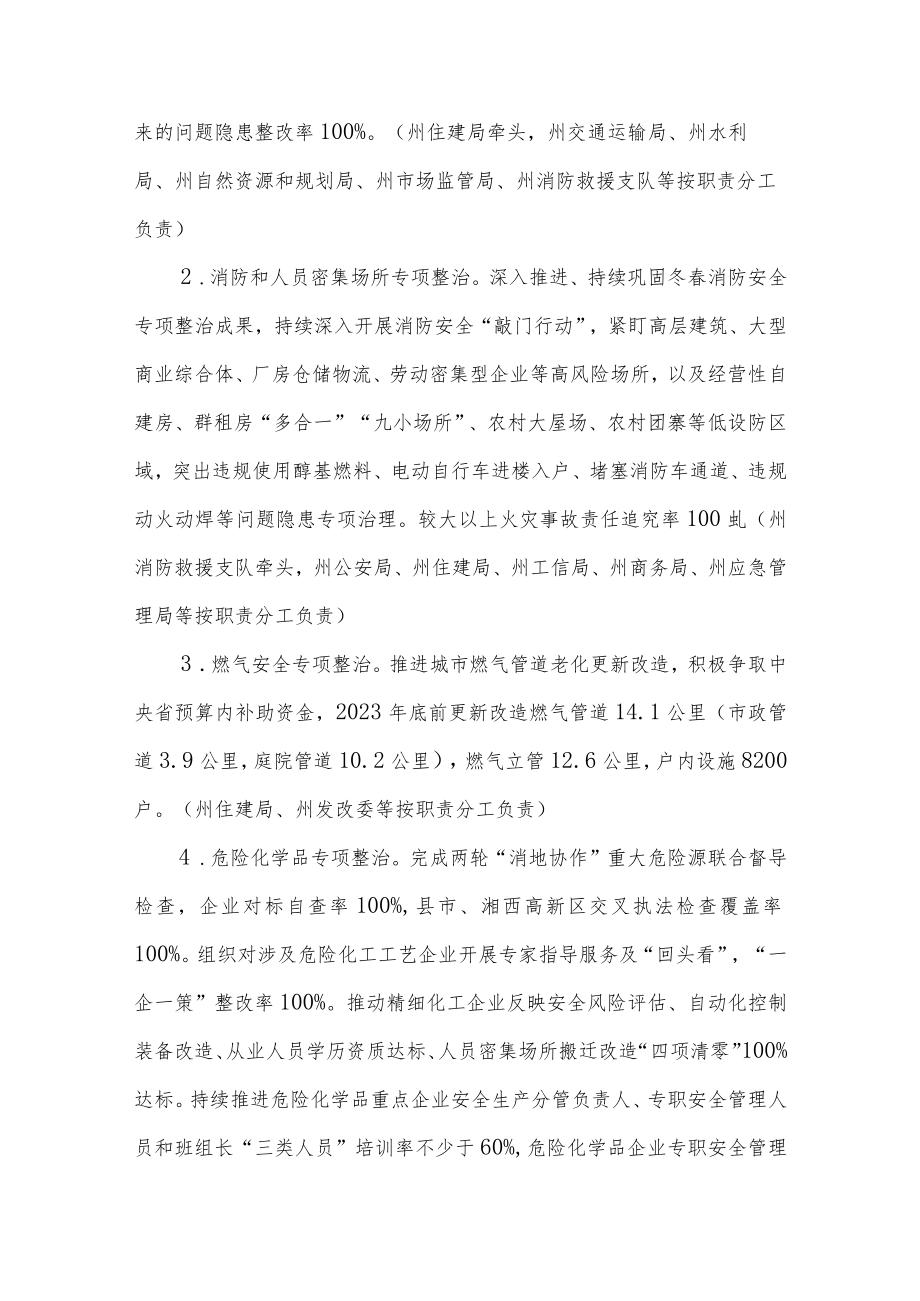 打好安全生产翻身仗实施方案.docx_第3页