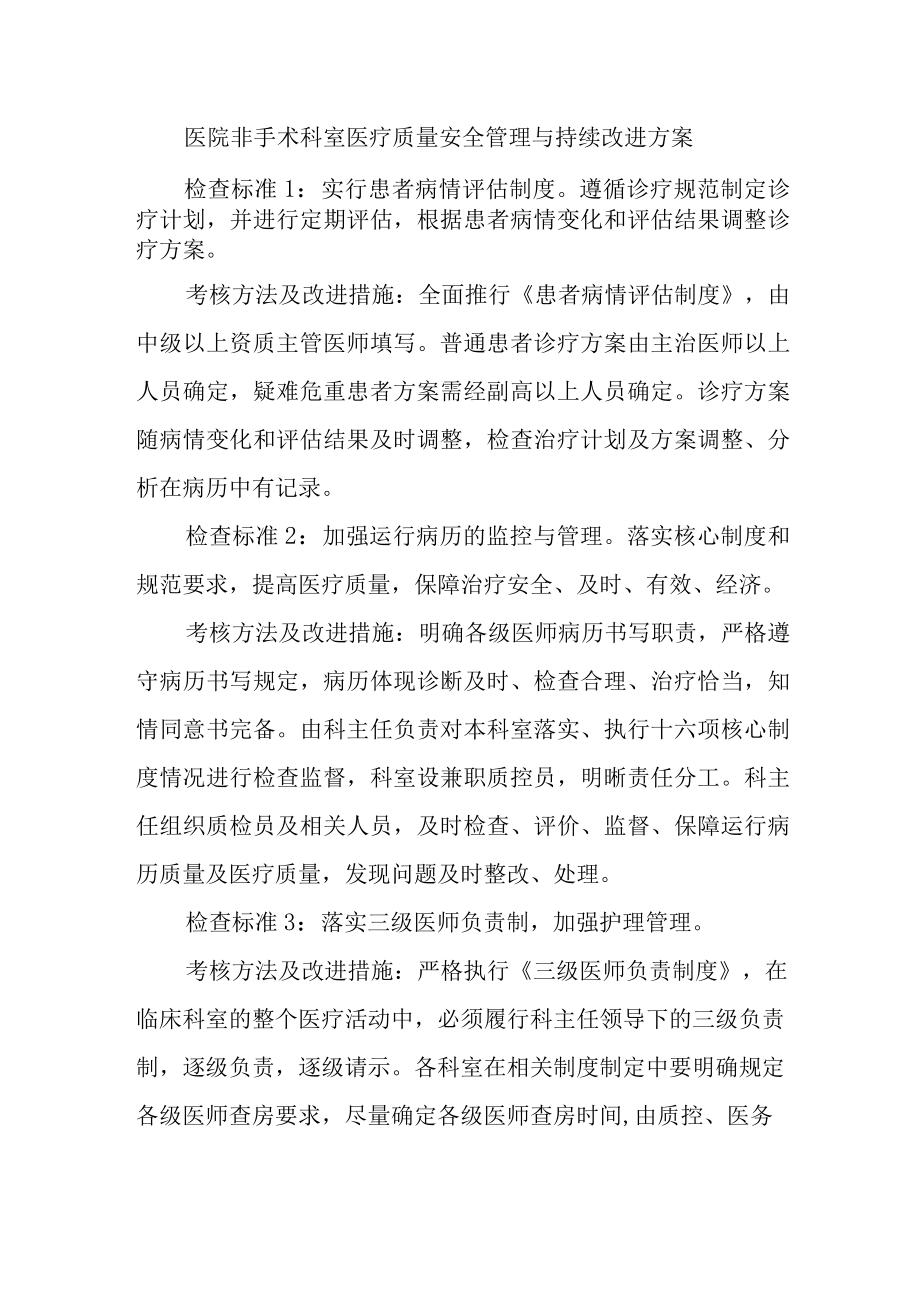 医院非手术科室医疗质量安全管理与持续改进方案.docx_第1页