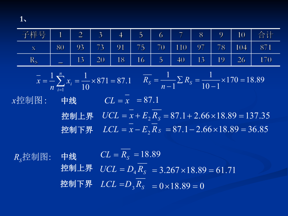 第四章作业参考答案.ppt_第2页