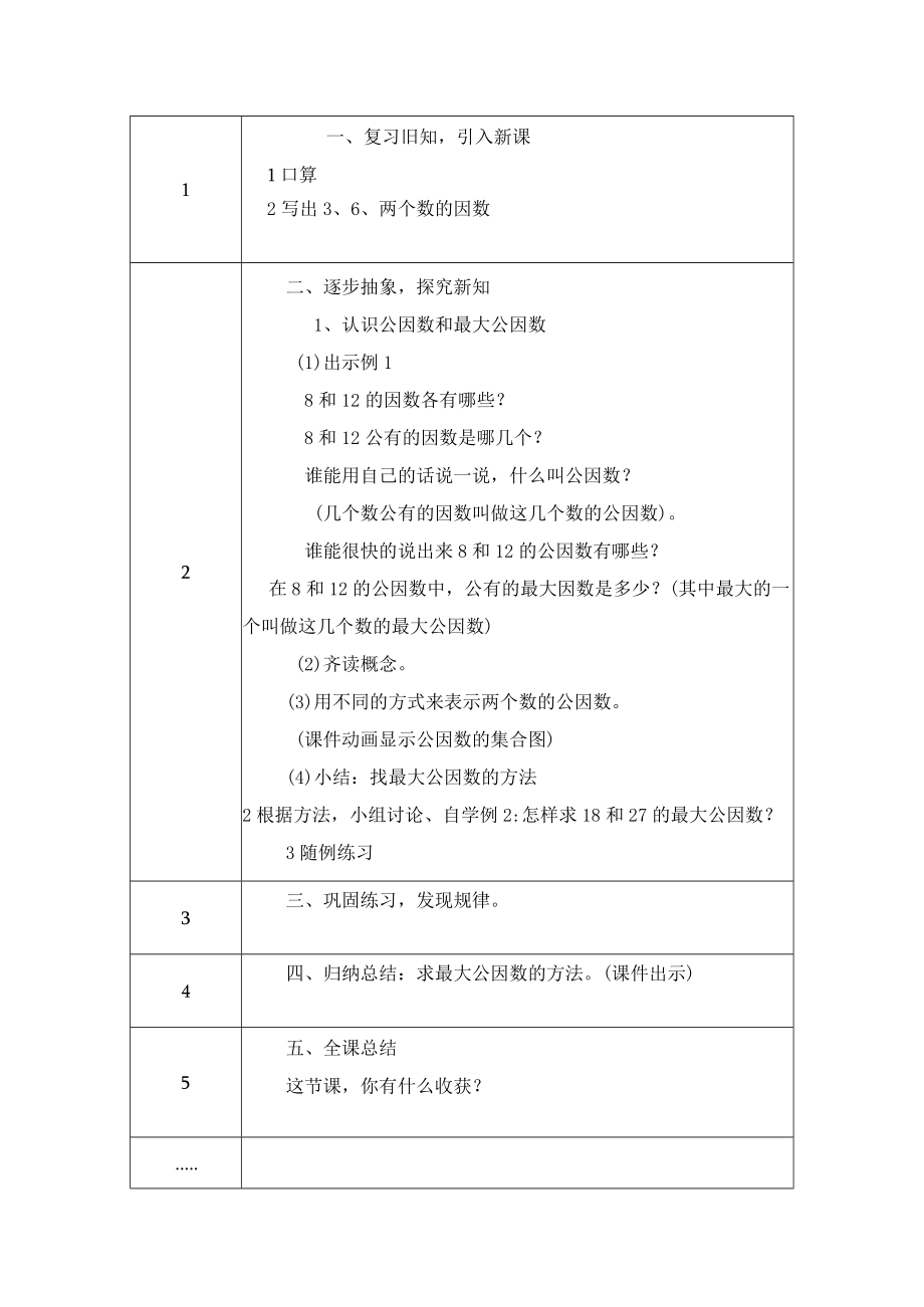 最大公因数 教学设计.docx_第2页