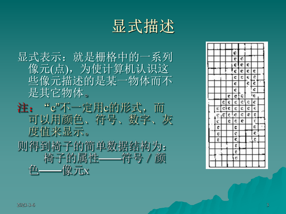 第三章GIS数据结构.ppt_第3页