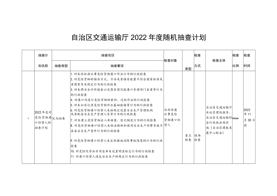 自治区交通运输厅2022年度随机抽查计划.docx_第1页