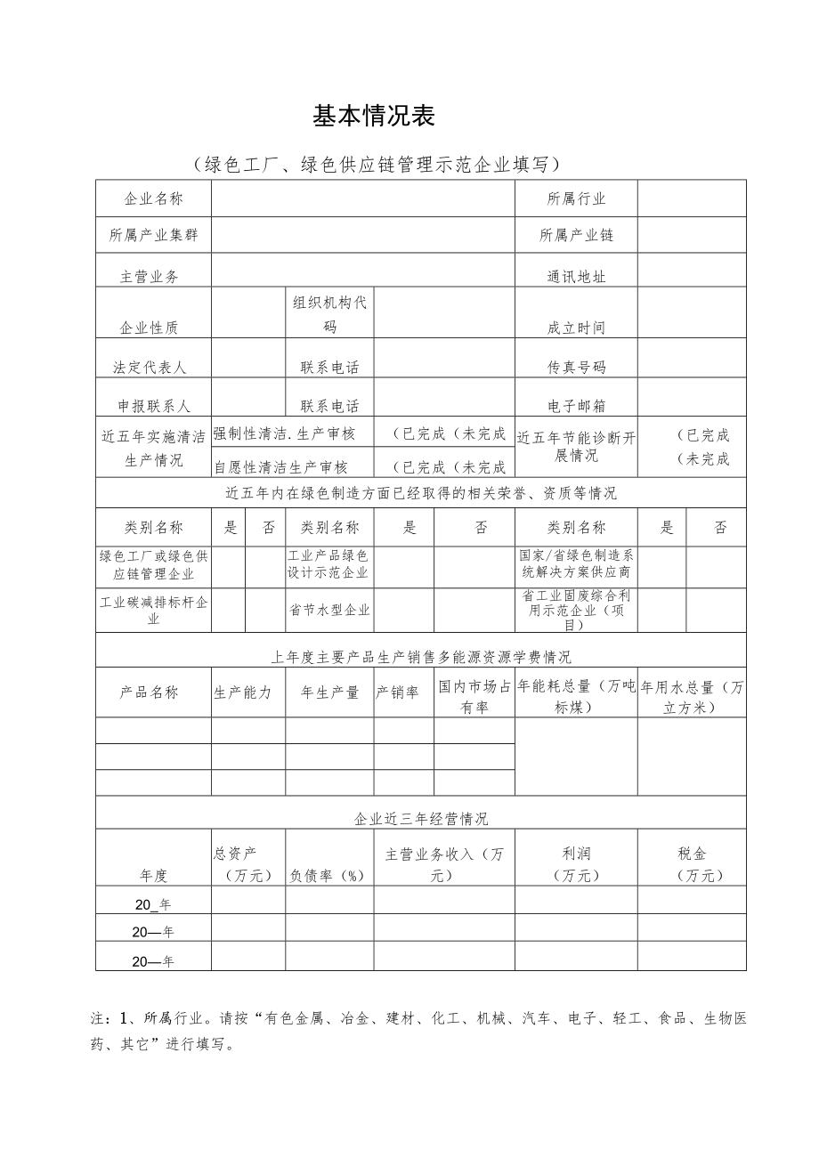 湖南绿色制造体系创建工作方案、绿色设计产品标准申报书、入库审查申请表.docx_第2页