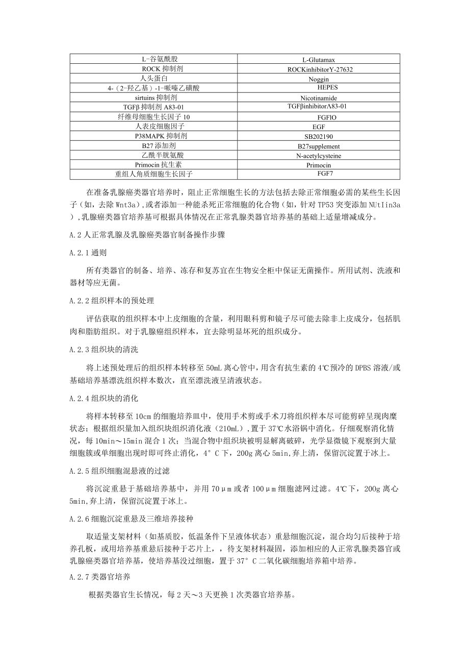 人正常乳腺及乳腺癌类器官制备、冻存和复苏操作要点、正常乳腺类器官和乳腺癌类器官的鉴定.docx_第2页