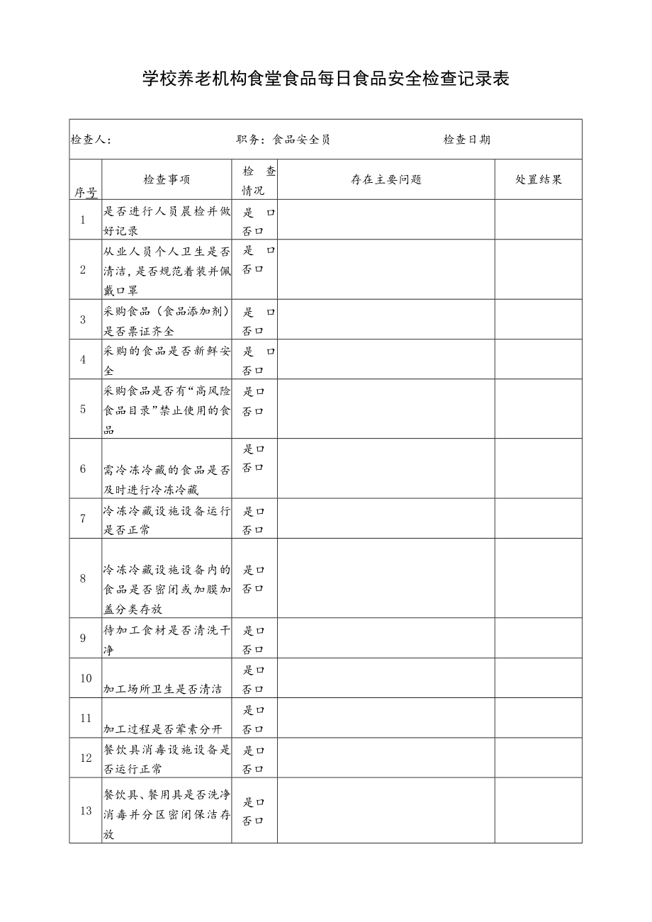 学校养老机构食堂食品每日食品安全检查记录表.docx_第1页