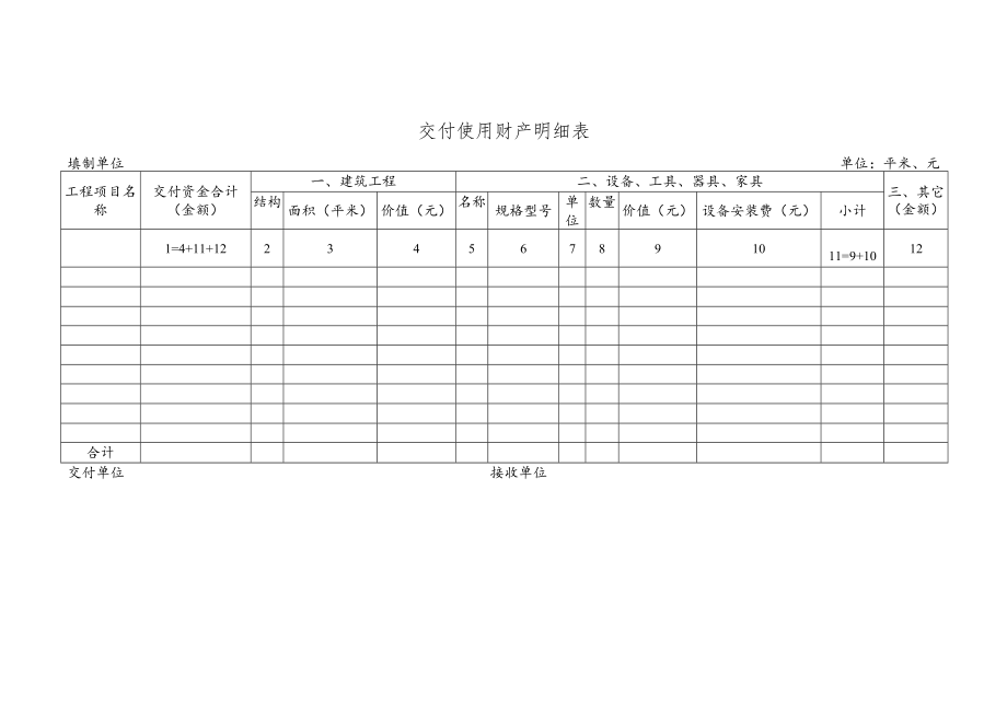 交付使用财产明细表.docx_第1页