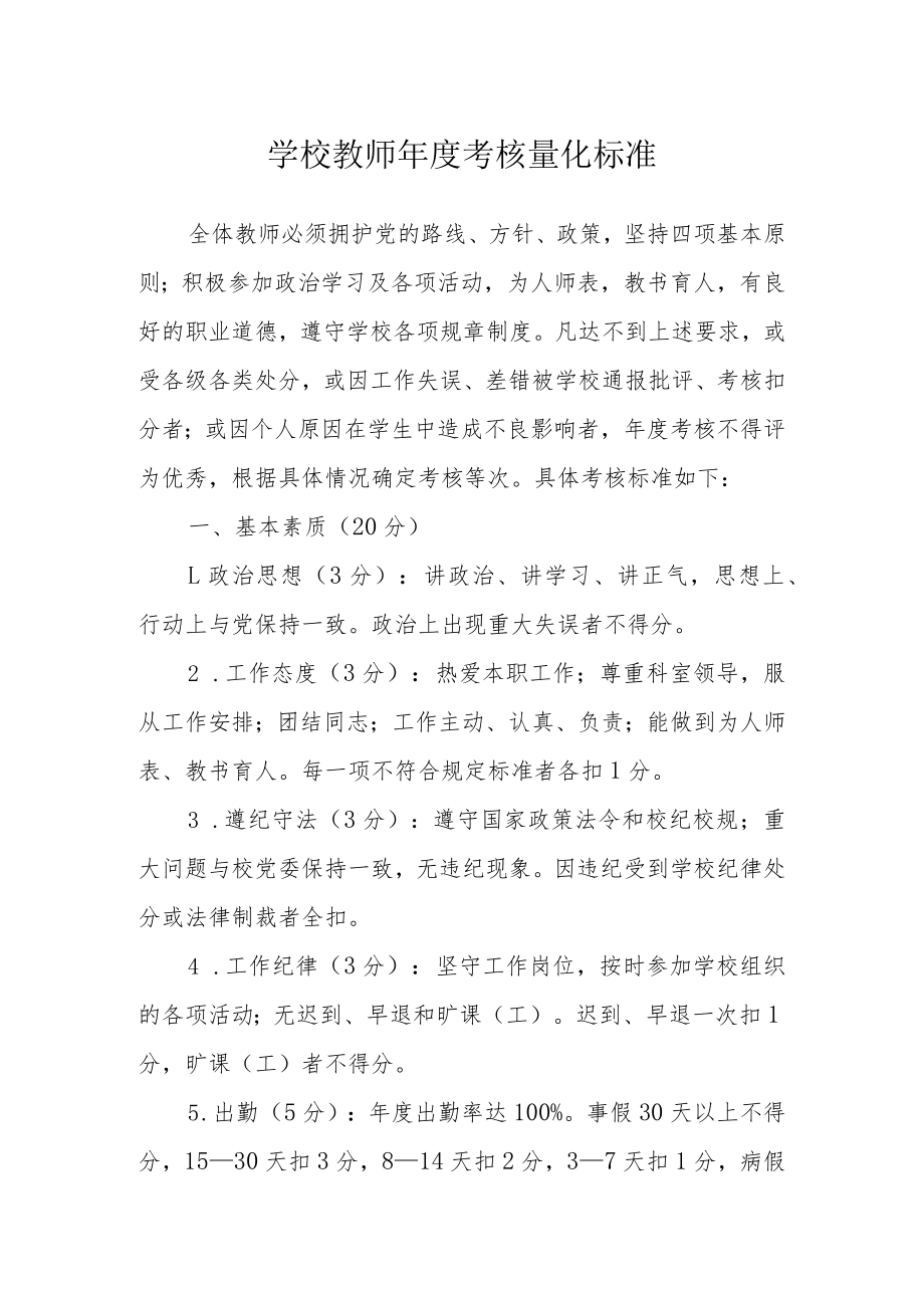 学校教师年度考核量化标准.docx_第1页